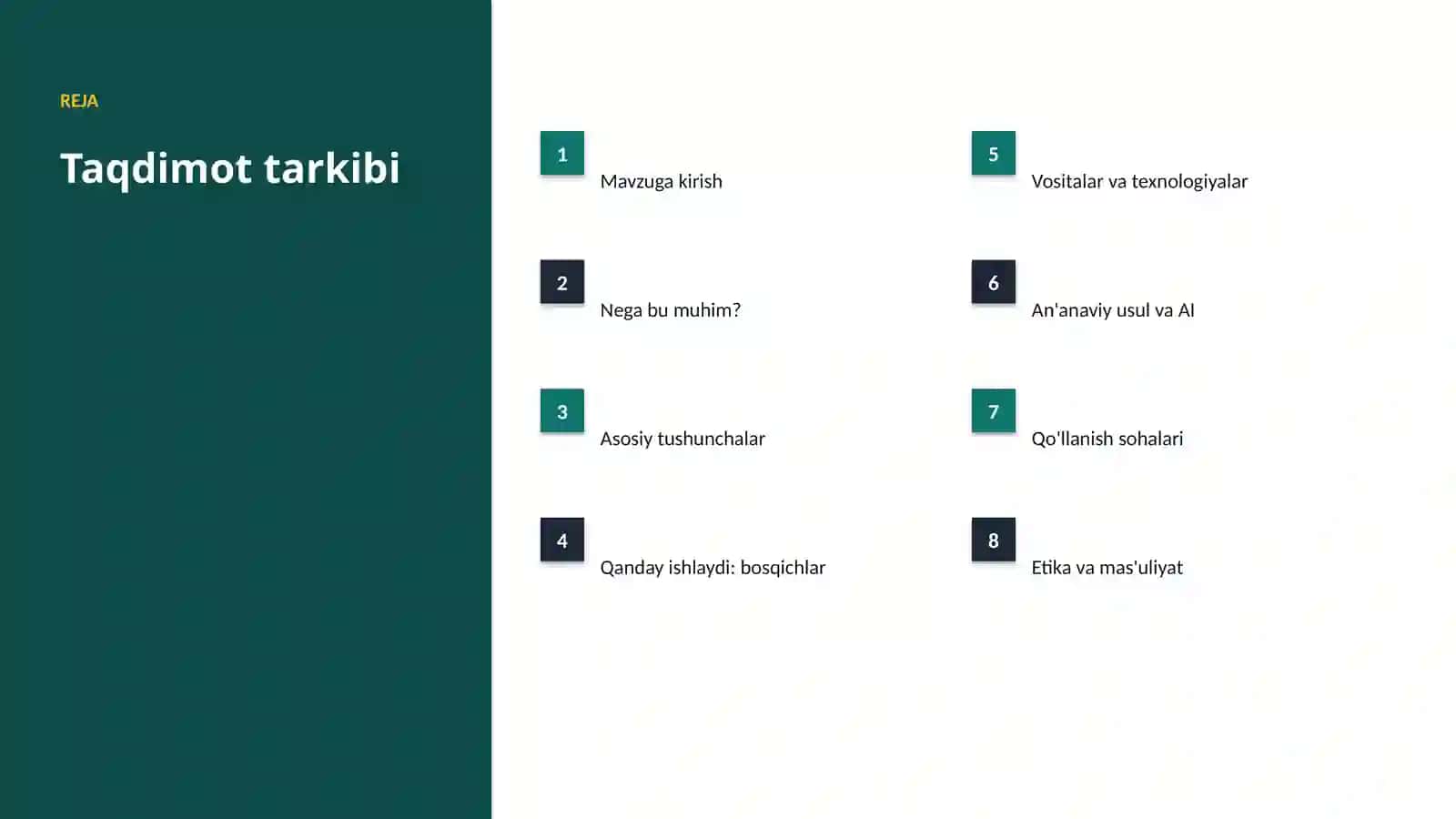 AI INSIGHTS • PREMIUM TAQDIMOT 2