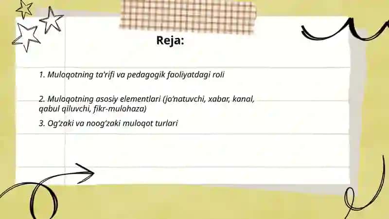Muloqot haqida tushuncha. Pedogogik faoliyatda muloqat 2
