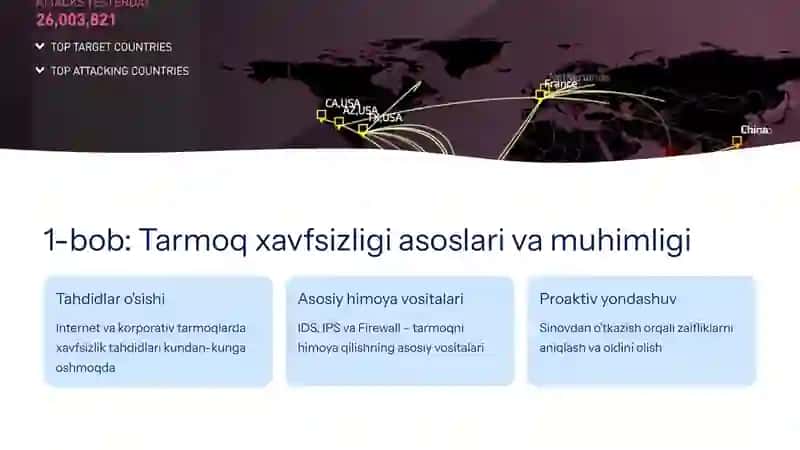 Zamonaviy tarmoq xavfsizligi asoslari va himoya tizimlarini baholash 2