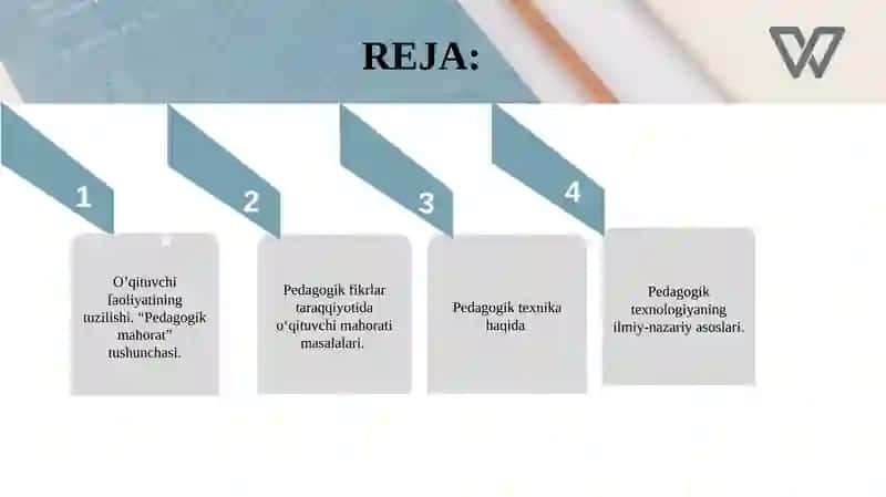 Pedagogik mahorat fanining maqsadi va vazifalari 2