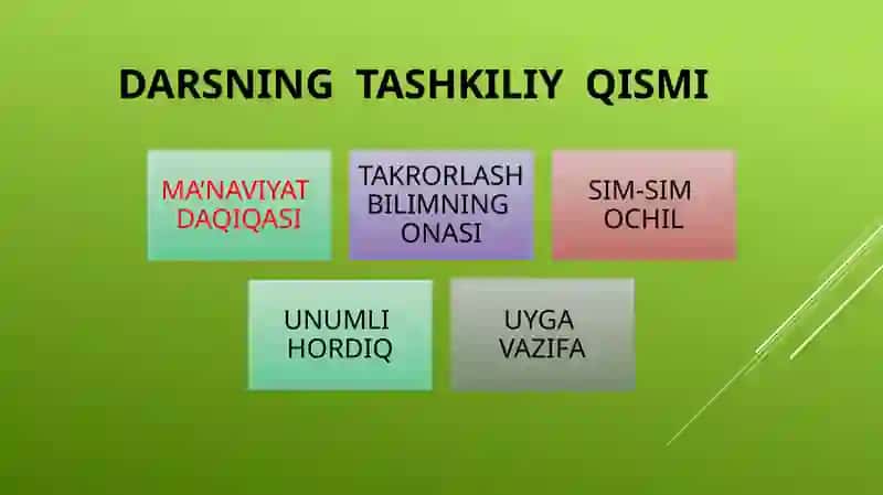 "Anvar Obidjon She'rlari" mavzusida taqdimot 2