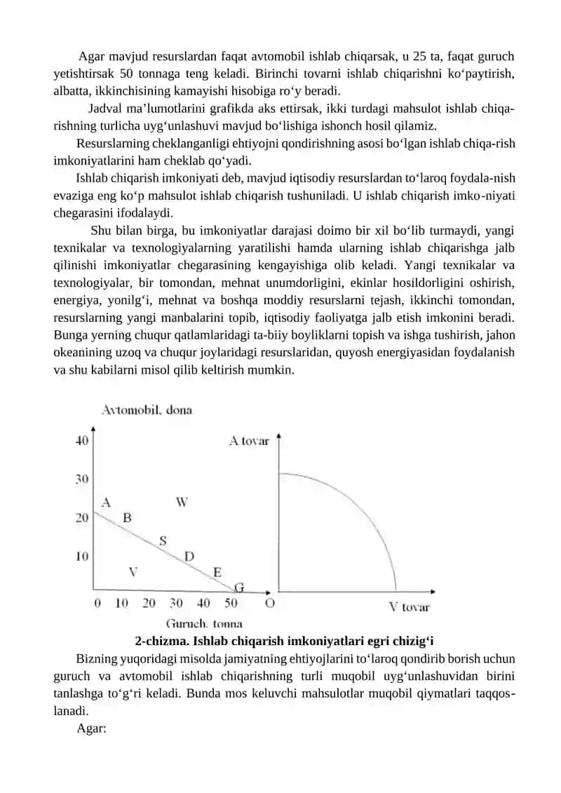 Ishlab chiqarish imkoniyatlari va uning chegarasi. 2