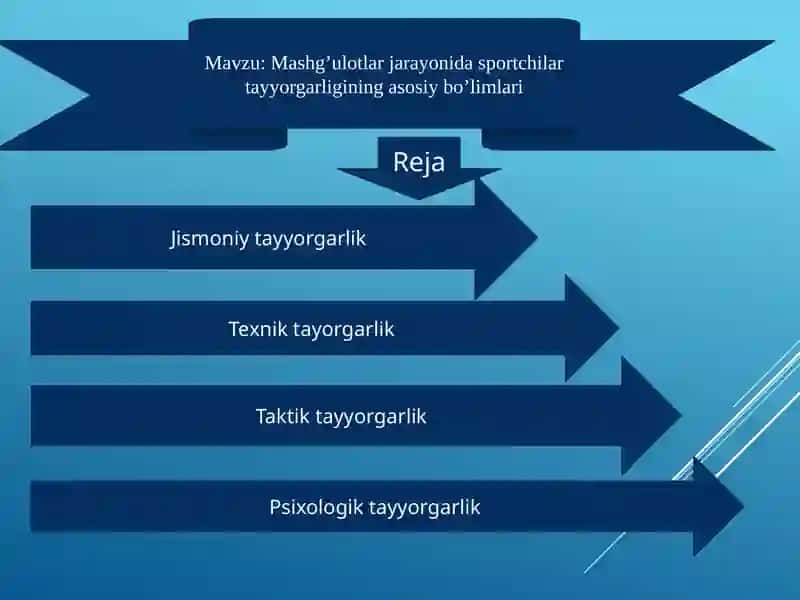 Mashg’ulotlar jarayonida sportchilarni tayyorgarligining asosiy bo’limlari (jismoniy, texnik, taktik, psixologik) 2