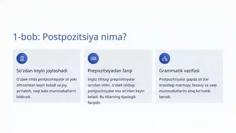 O'zbek Tili Grammatikasi: Postpozitsiyalar 2