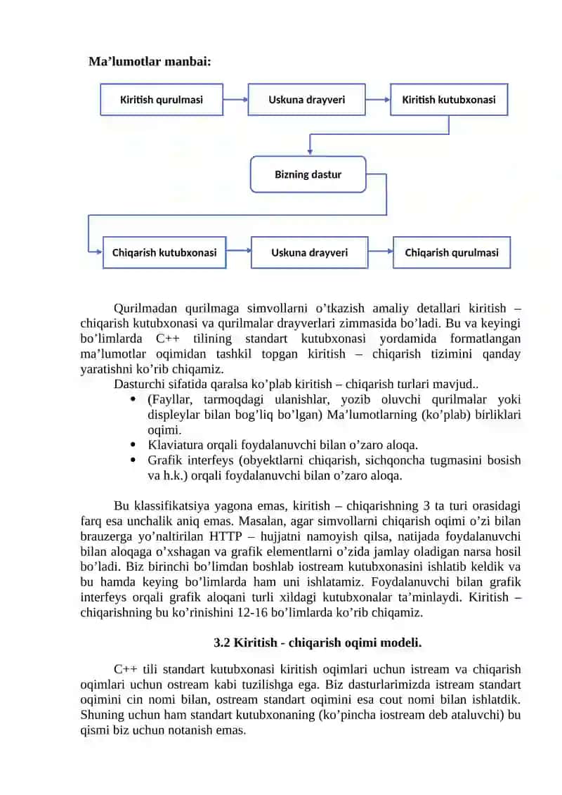 Ma’lumotlar bazasi kiritish- chiqarish 2