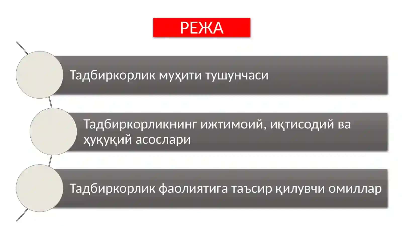 Тадбиркорлик муҳити/Бизнес ватадбиркорлик асослари 2