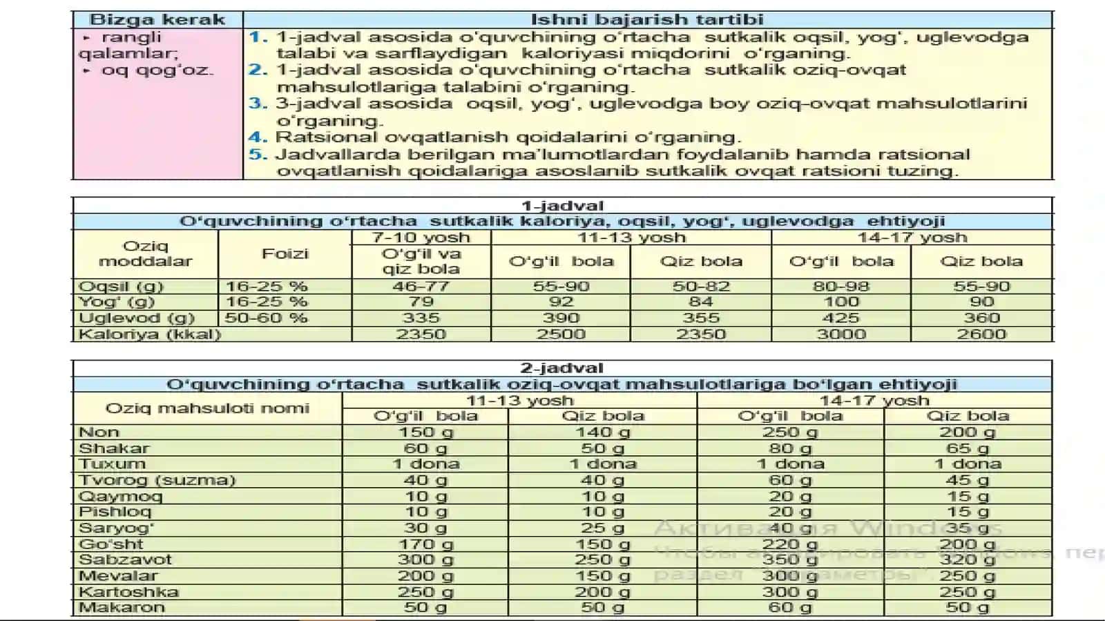 Ratsional ovqatlanish, kunlik ovqat ratsioni tuzish 2