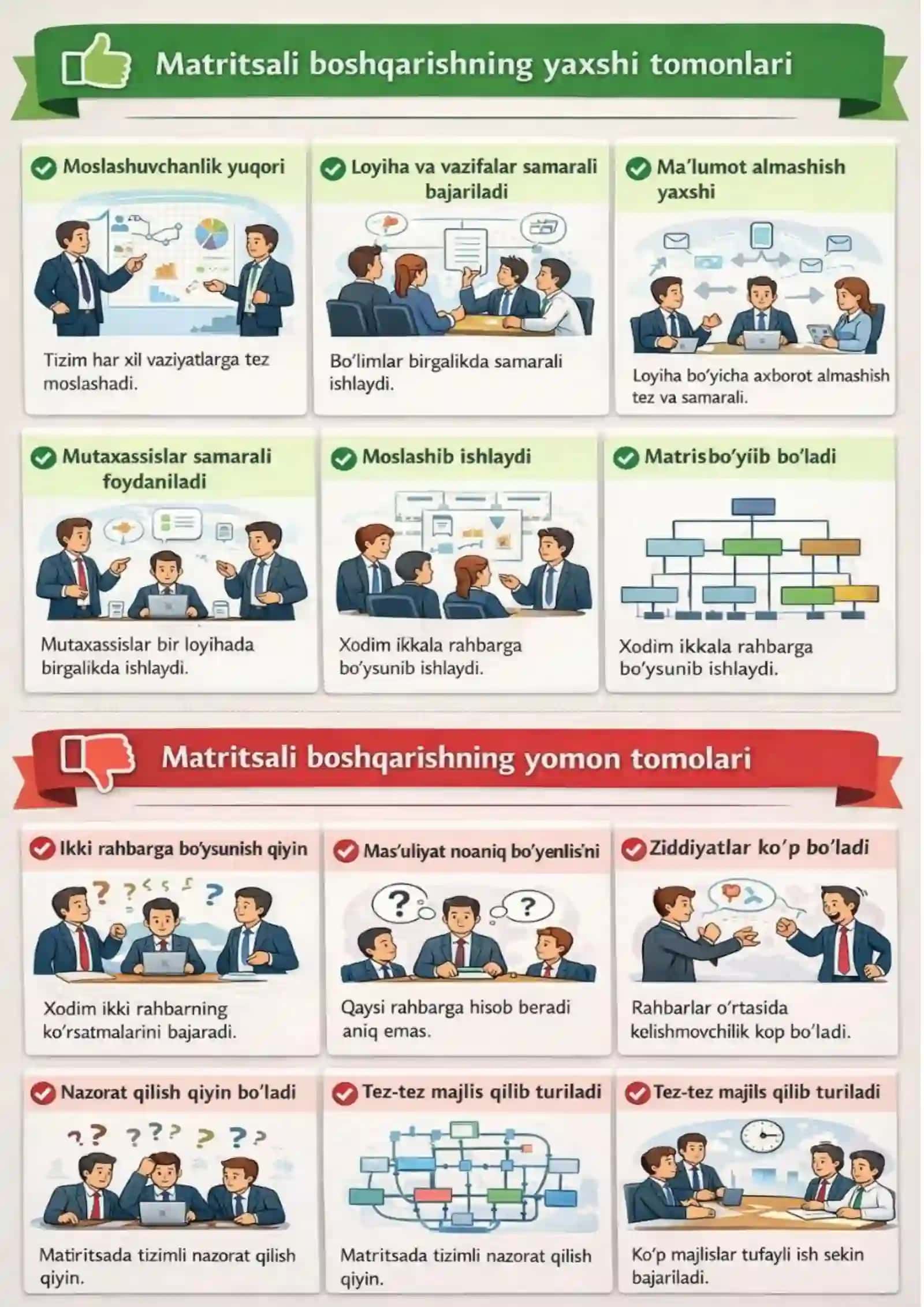 KO'RGAZMA KPI 2
