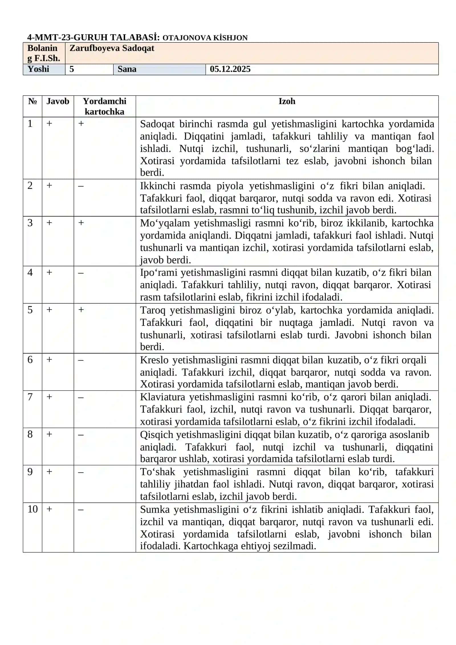 YETISHMAYOTGAN PREDMETLAR METODIKASI 2