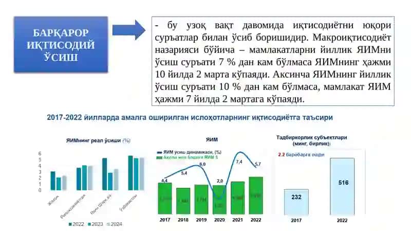 ЭКОЛОГИК СИЁСАТ ВА УНИ АМАЛГА ОШИРИШНИНГ ИҚТИСОДИЙ МЕХАНИЗМИ 2