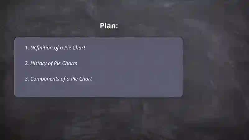 Pie Chart Task Language 2