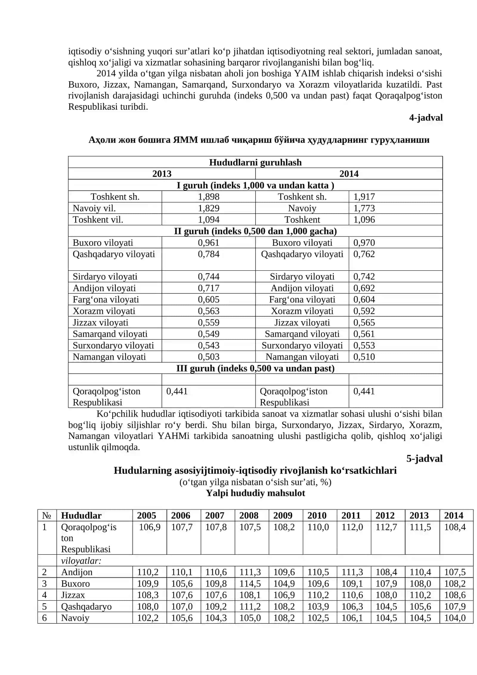 MINTAQALARNI IJTIMOIY-IQTISODIY RIVOJLANISH IMKONIYATLARI 2