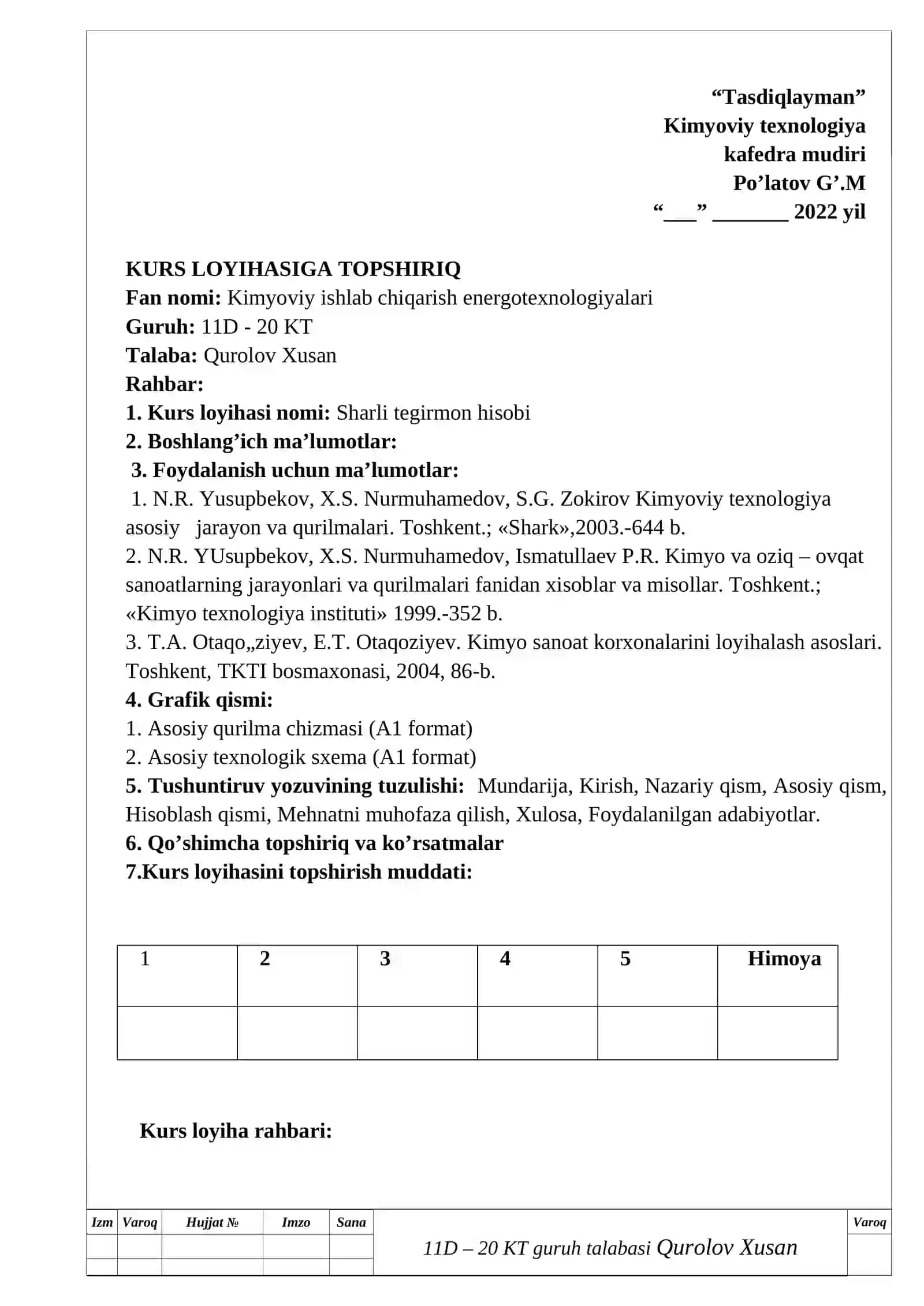 Sharli tegirmon hisobi 2