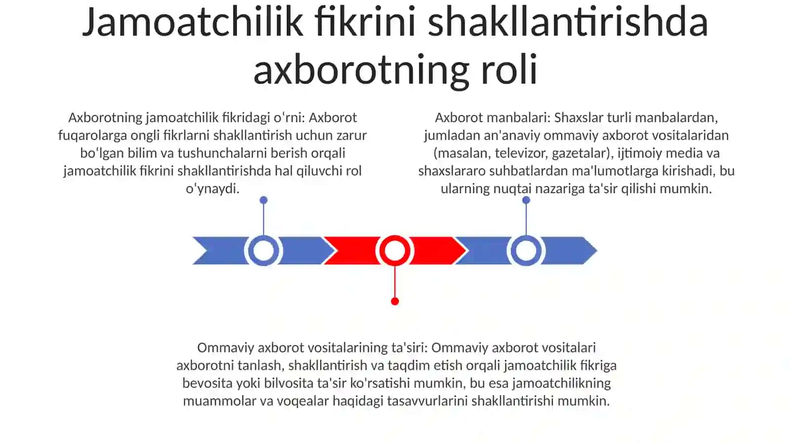 Jamoatchilik Fikrini Shakllanishida Axborotning OʻRni 2