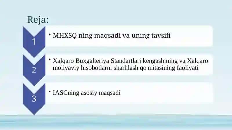 Moliyaviy hisobot xalqaro standartlari kengashi va qoʻmitasi 2