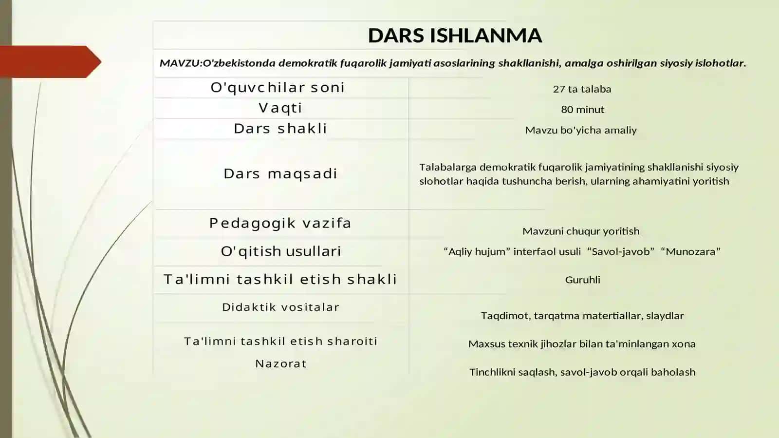 O‘zbekistonning eng yangi tarixi fanidan tayyorlagan DARS ISHLANMASI 2