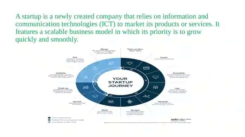 Business incubation and acceleration programs for startups 2
