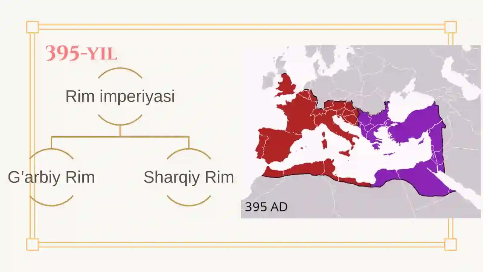 Vizantiya imperiyasi 2