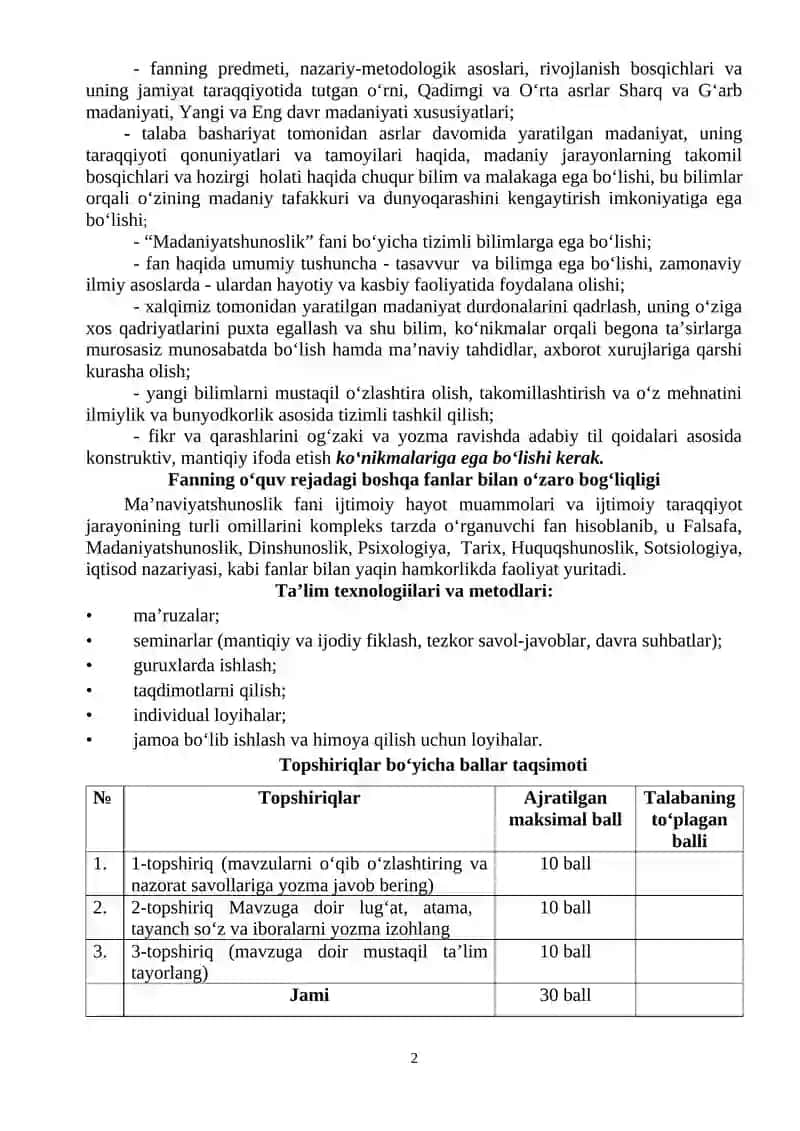 Madaniyatshunoslik fanidan sessiya oroliq nazorat ishi 2