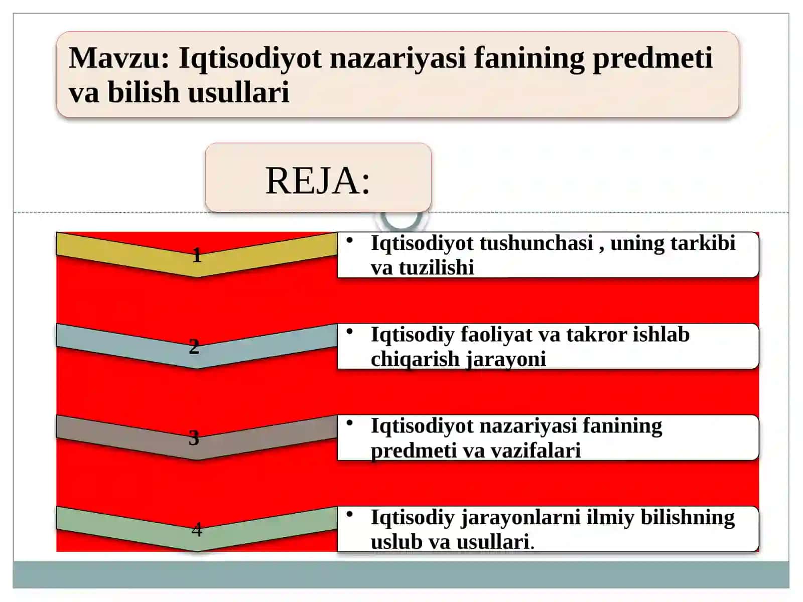 IQTISODIYOT NAZARIYASI fanidanmultimediyamateriallari(slaydlar) 2