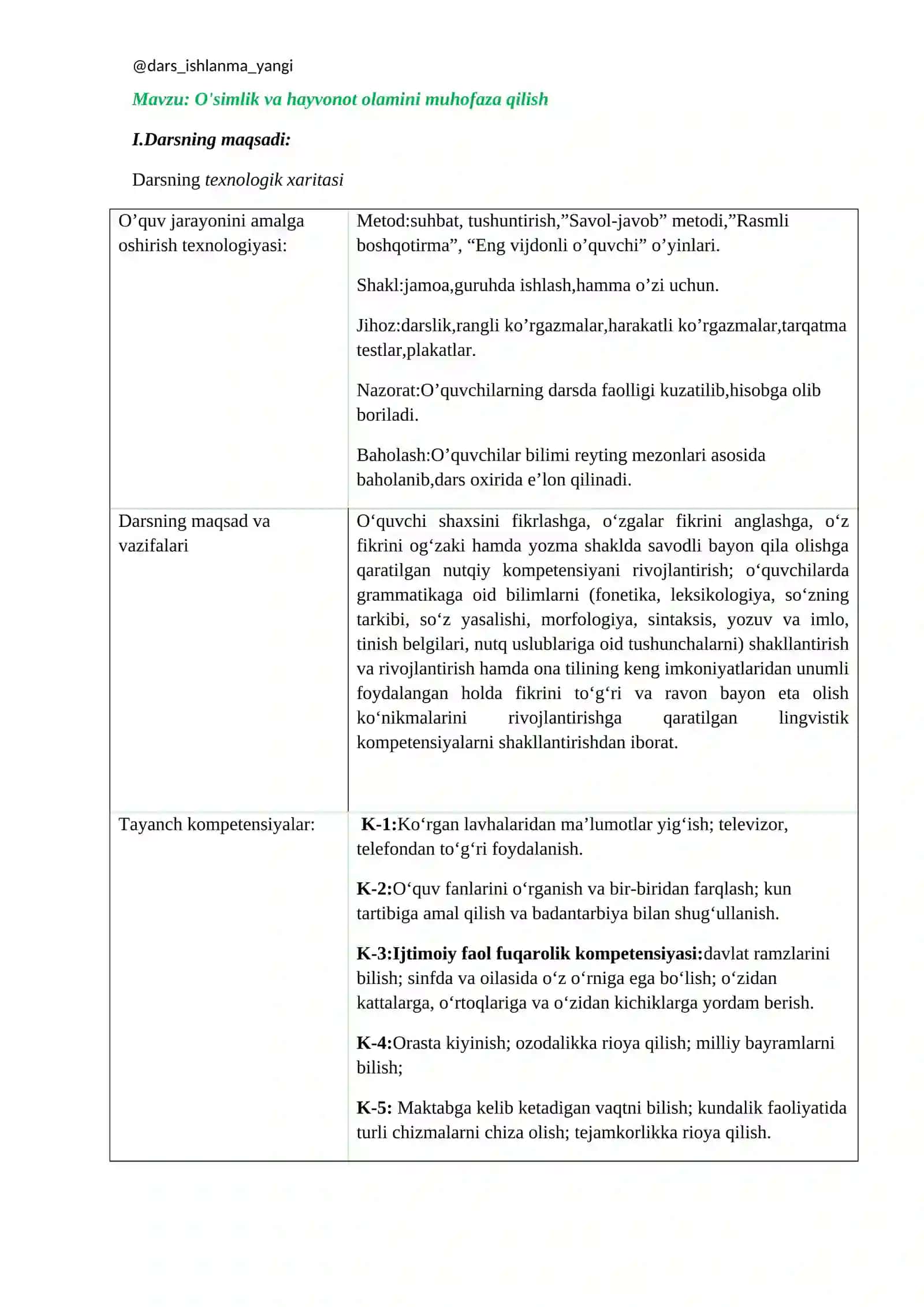 O'simlik va hayvonot olamini muhofaza qilish 2
