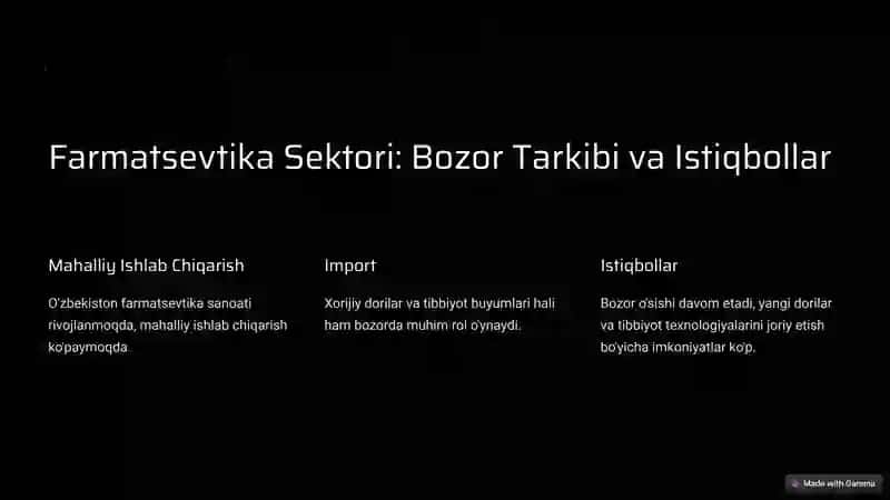Farmatsevtika Bozori: Umumiy Nuqtai Nazar 2