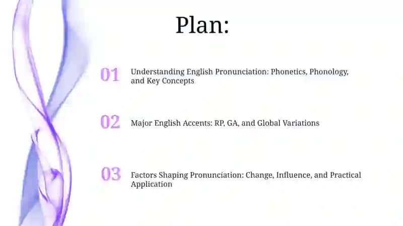 Understanding English Pronunciation: Phonetics, Phonology, and Key Concepts 2