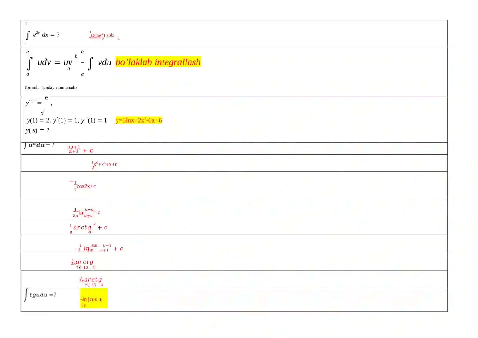 Integrallash formulalari 2
