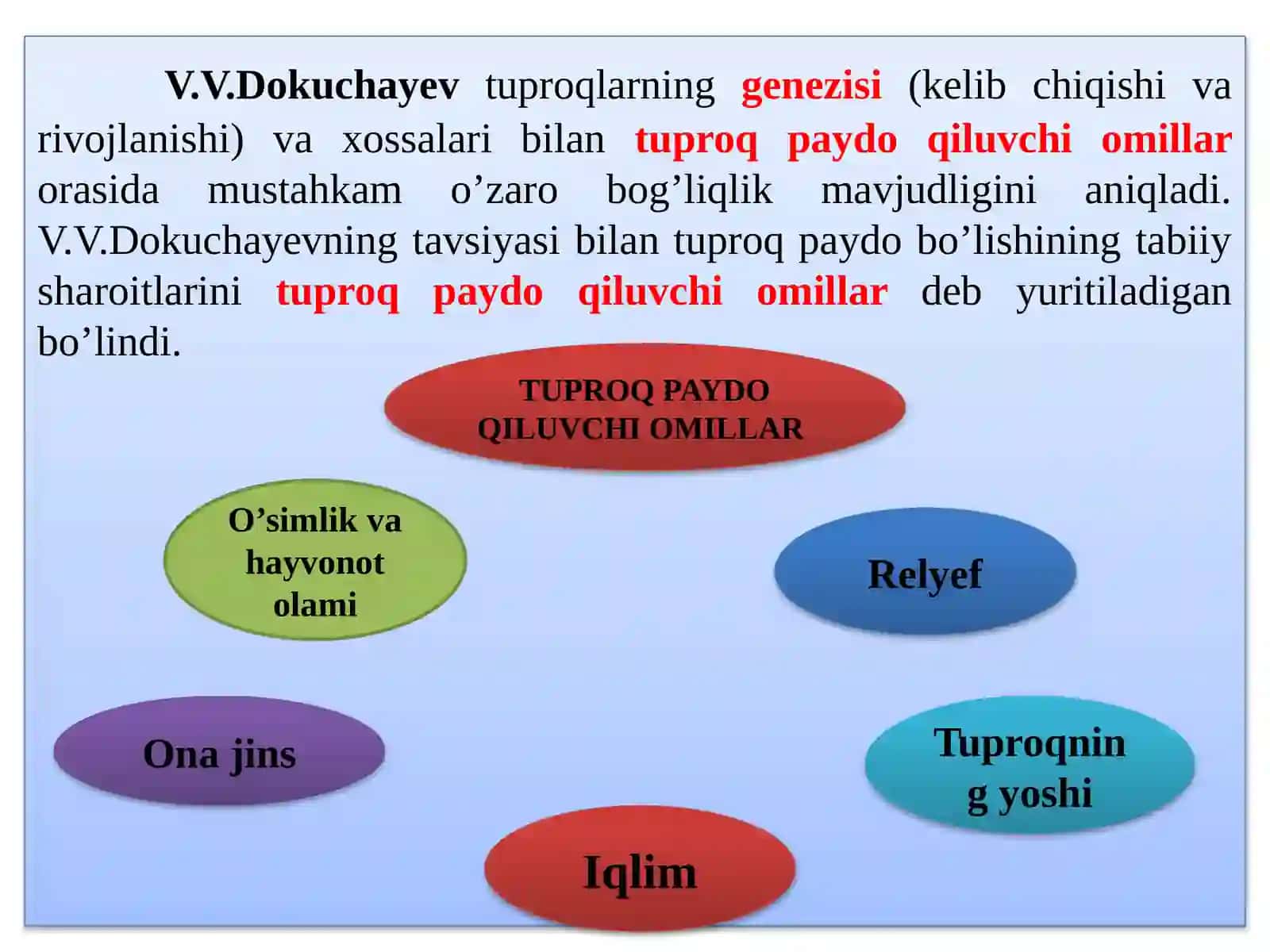 Tuproq genezisi, klassifikatsiyasi va tuproqning geografik tarqalish qonuniyatlari 2