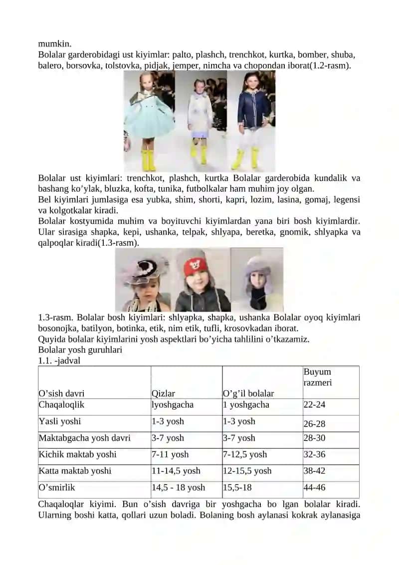Bolalar kiyimini tikish texnalogiyasi 2