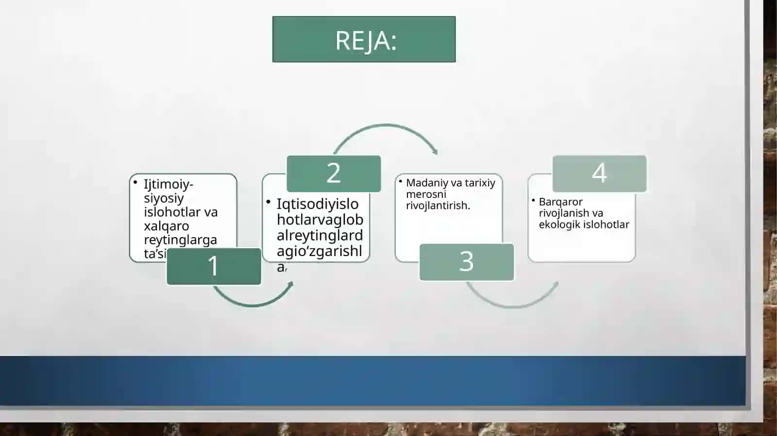 Yangi O‘zbekiston ijtimoiy-siyosiy iqtisodiy va madaniy hayotida ro‘y berayotgan o‘zgarishlar 2