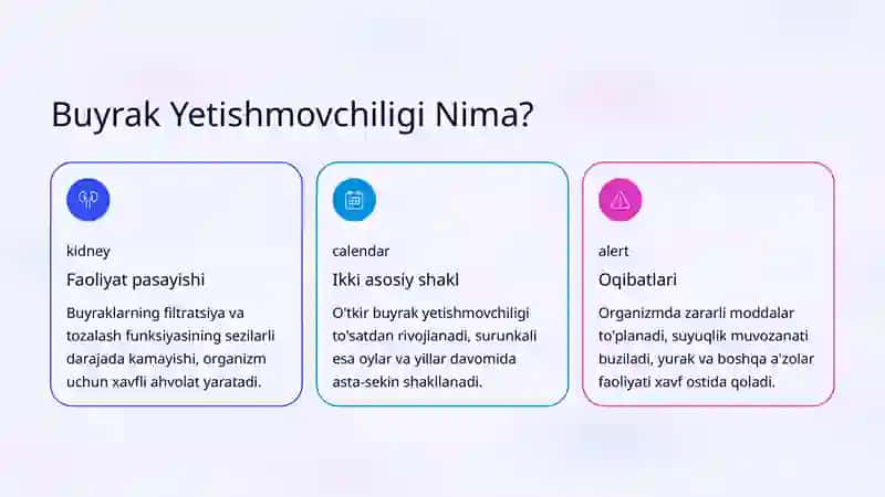 Buyrak Yetishmovchiligi: Urologik Yondashuv 2