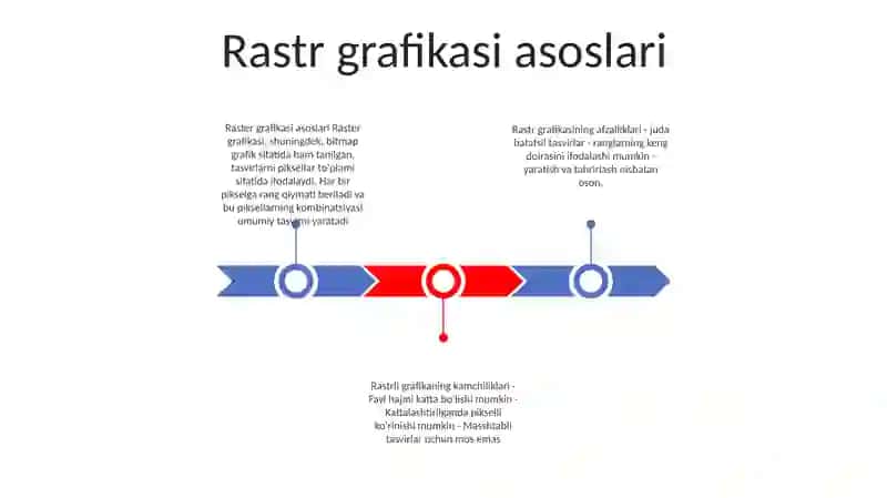 Rastorli Grafika 2
