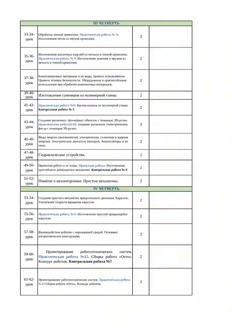 TEXНОЛОГИЯ V КЛАСС ТЕХНОЛОГИЯ И ДИЗАЙН 2