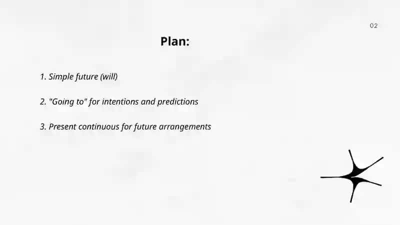 Future tense 2