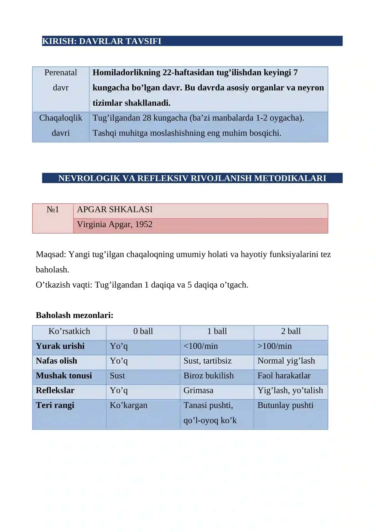 Perinatal va chaqaloqlik davrida psixofiziologik rivojlanishga xos xususiyatlar METODIKALAR BANKI 2