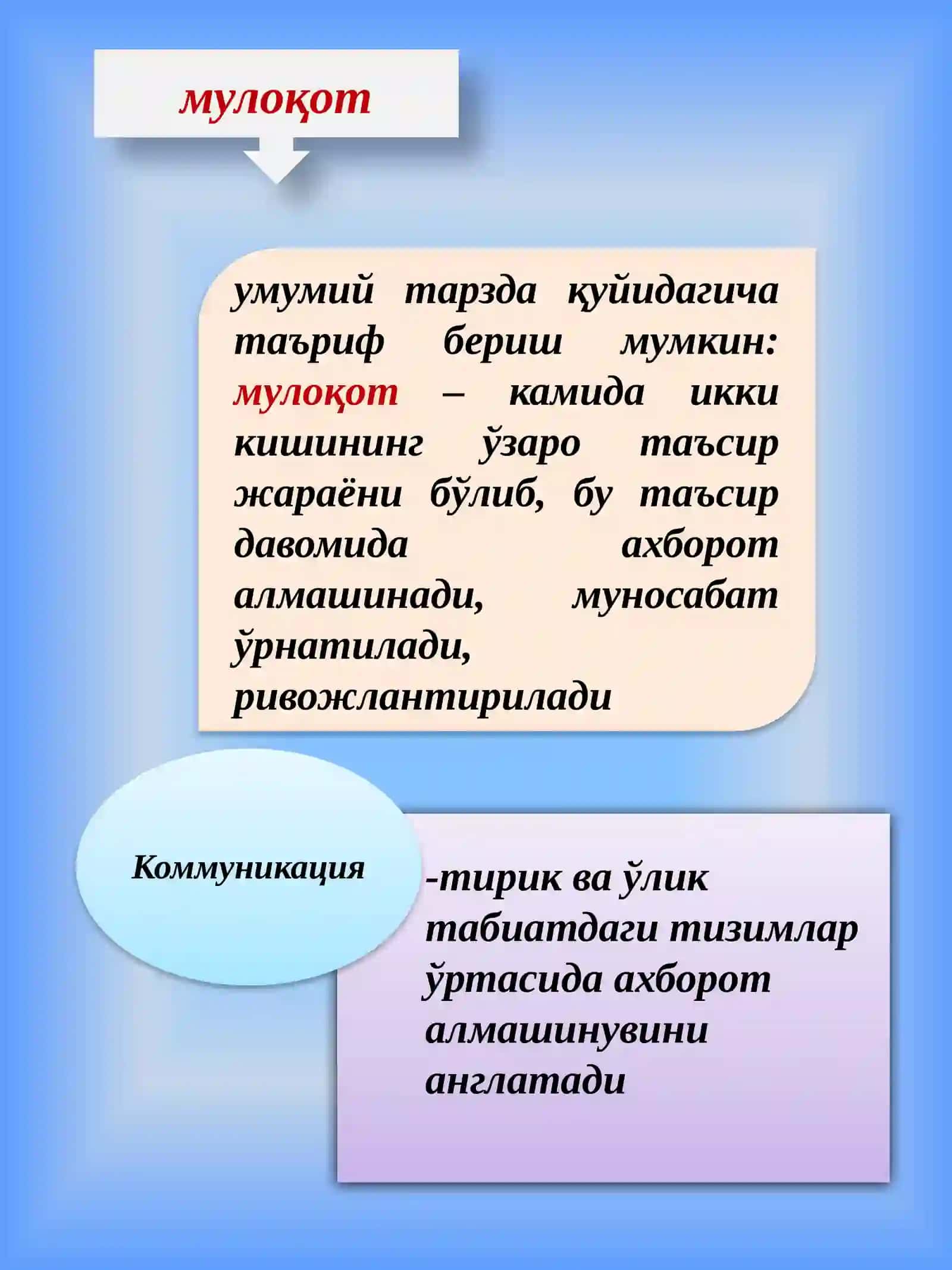 Таълим-тарбия жараёнида мулоқот ва муамола психологияси 2
