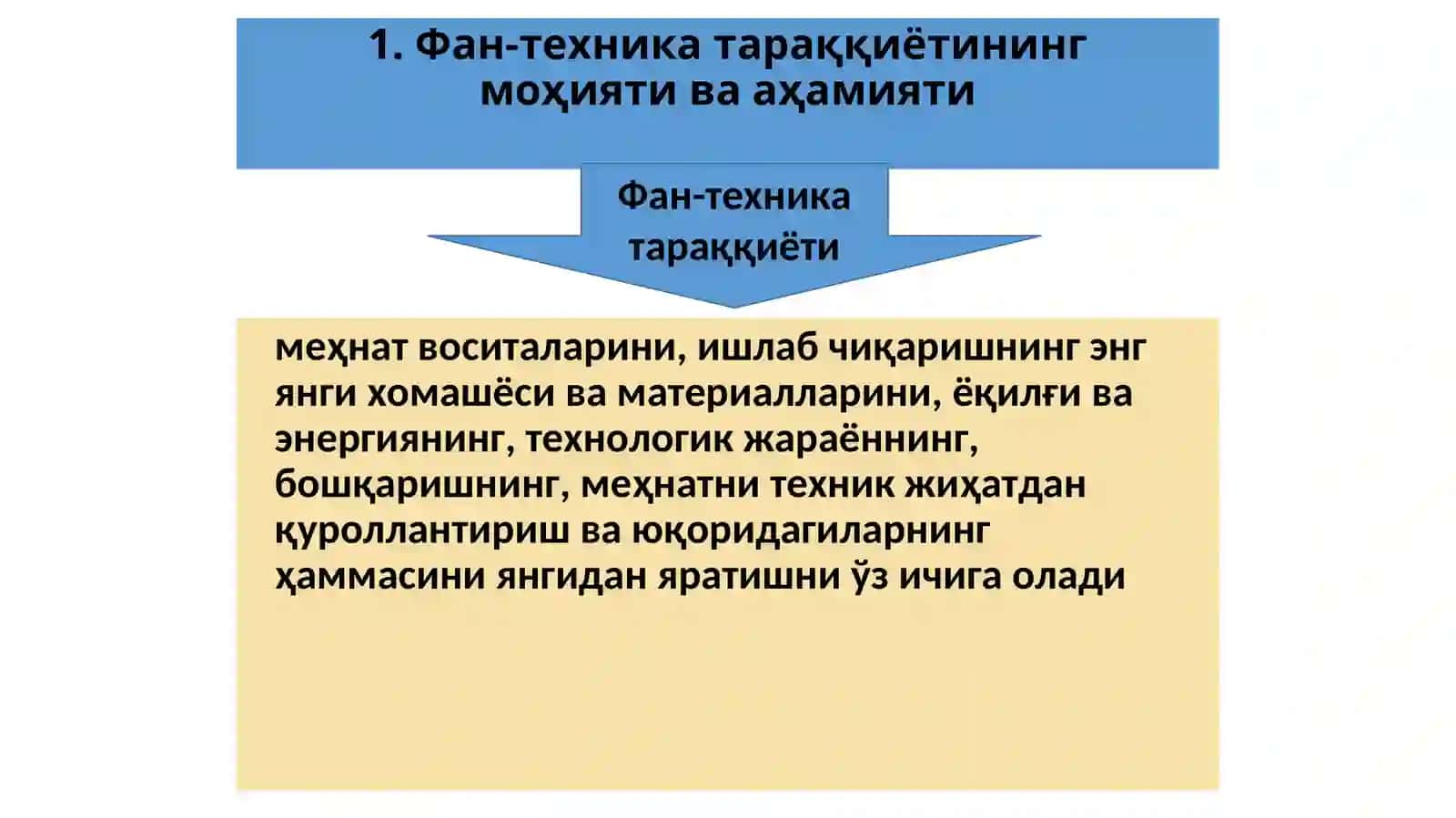 Фан-техника тараққиёти 2