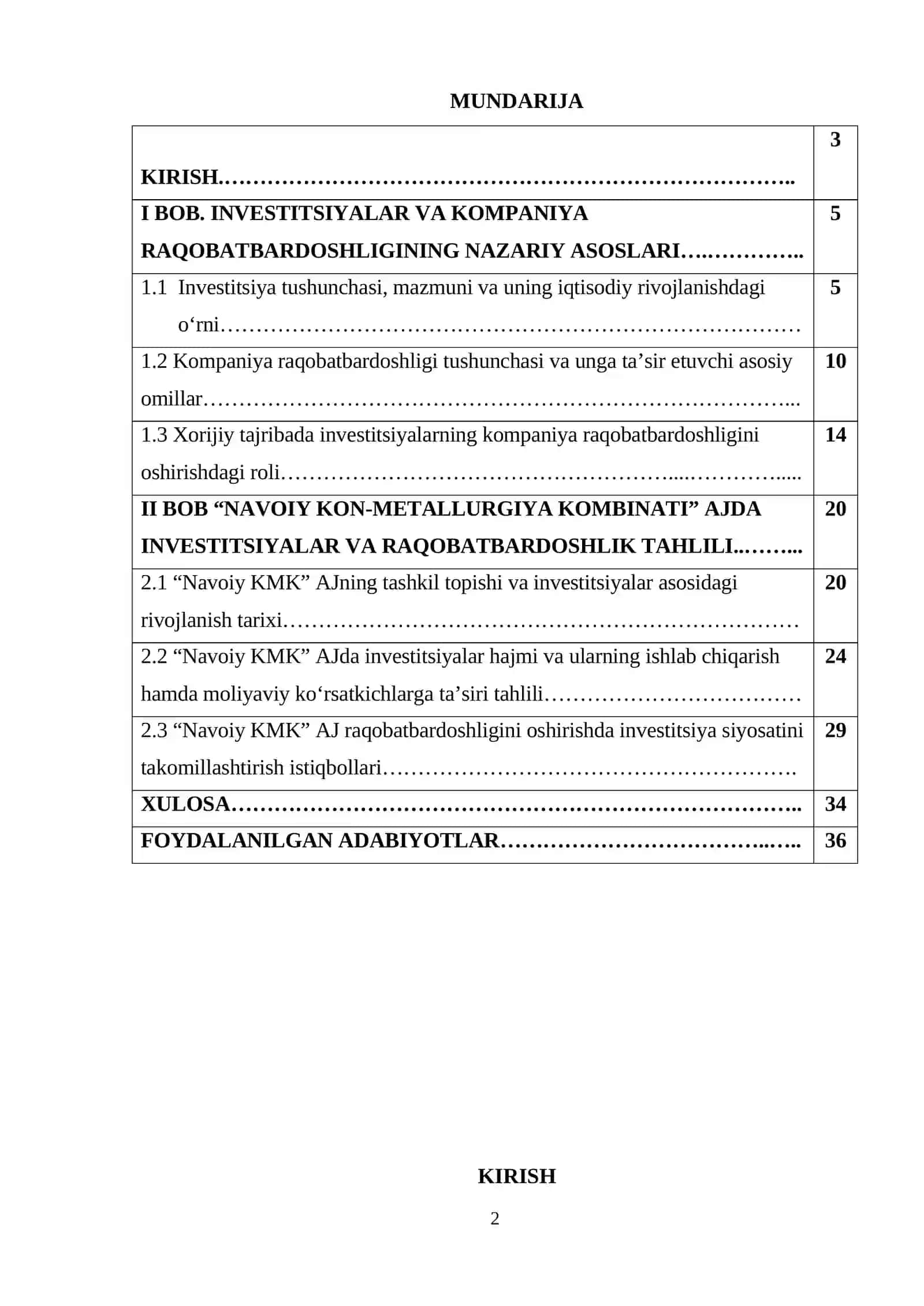 Investitsiyalar va kompaniya raqobatdoshligi o`rtasidagi bog`liqlik 2