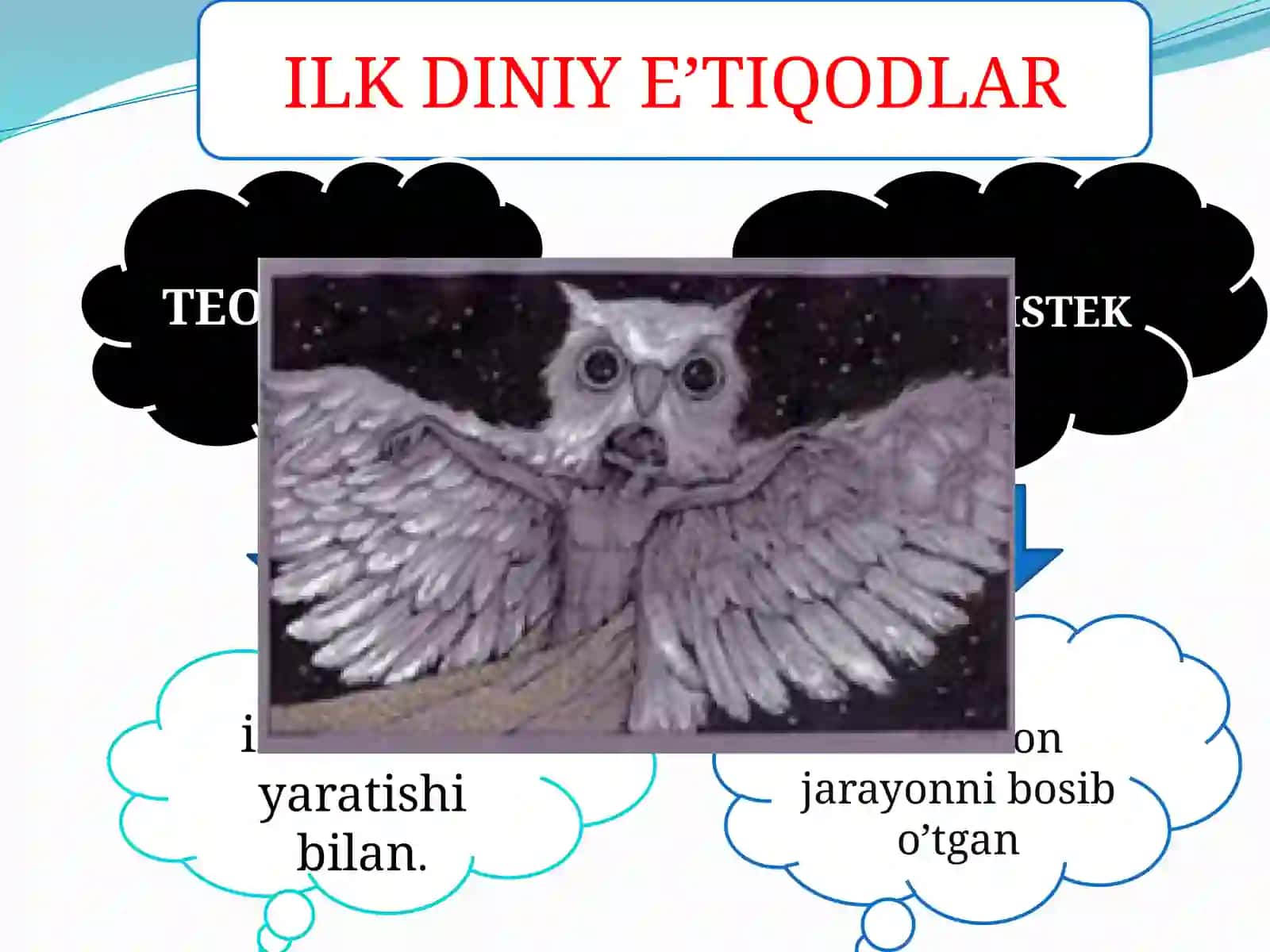 ILK DINIY RASAVVURLAR 2