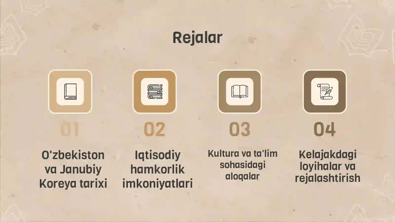 O'zbekiston va Janubiy Koreya aloqalari 2