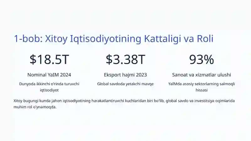 Xitoy bilan Iqtisodiy Aloqalar: Strategik Hamkorlik va Kelajak 2