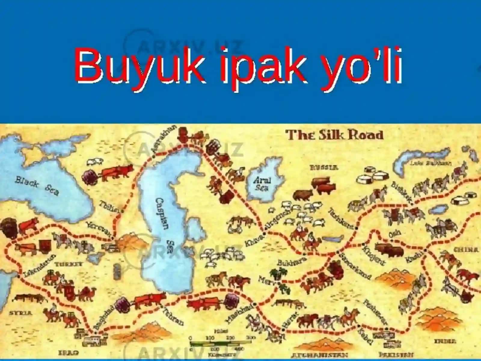 6-sinf Tarix fanidan Buyuk ipak yo'li mavzusida dars ishlanma 2