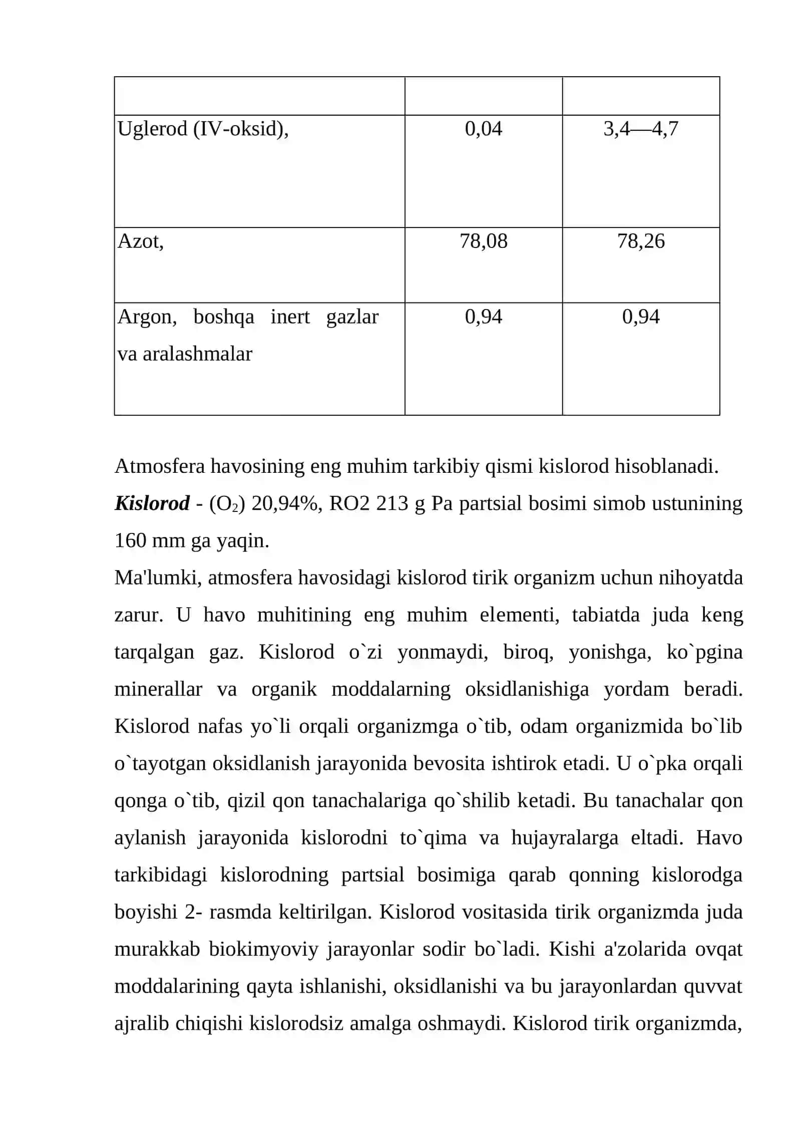 HAVO MUHITINING GIGIENIK AHAMIYATI 2