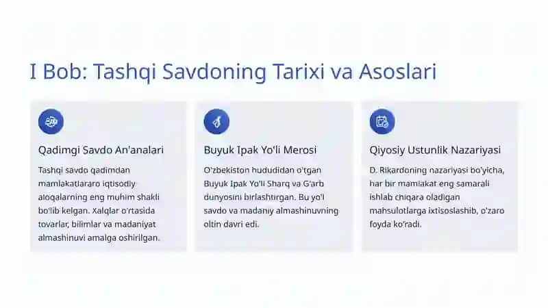 Tashqi Savdo va Iqtisodiy Aloqalar: O'zbekistonning Global Maydondagi O'rni 2