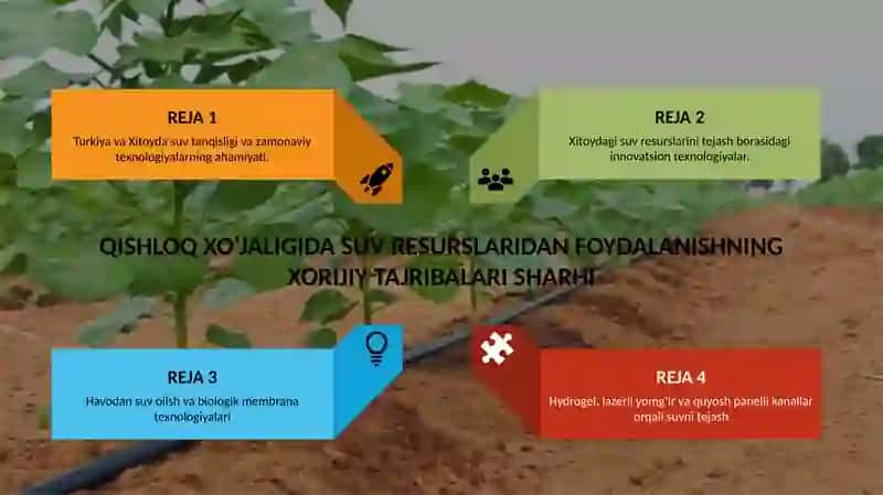 Qishloq xoʻjaligi suv resurslaridan oqilona foydalanish va xorijiy tajribalari 2