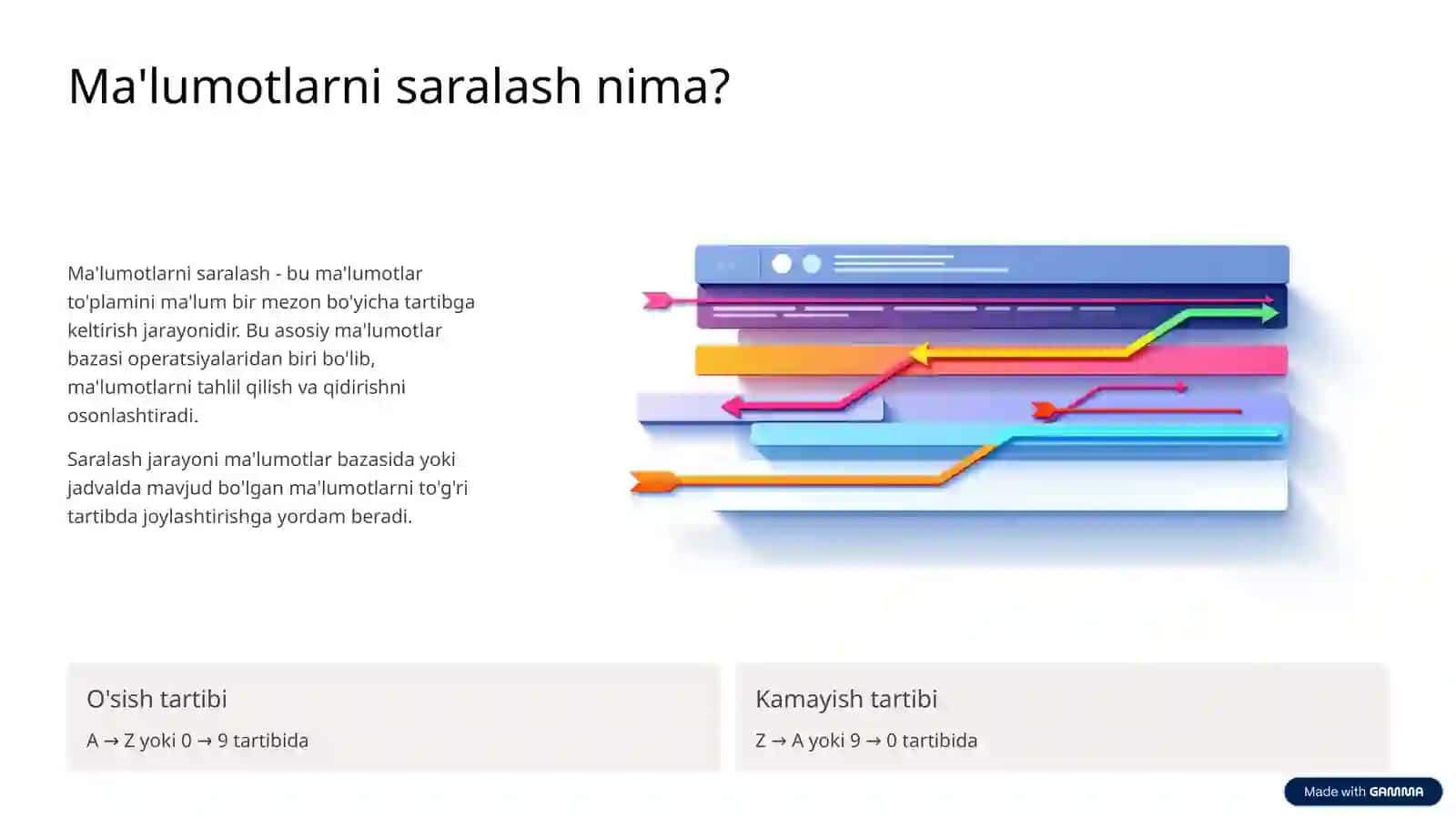 Ma'lumotlarni saralash va ma'lumot kiritish formalari 2