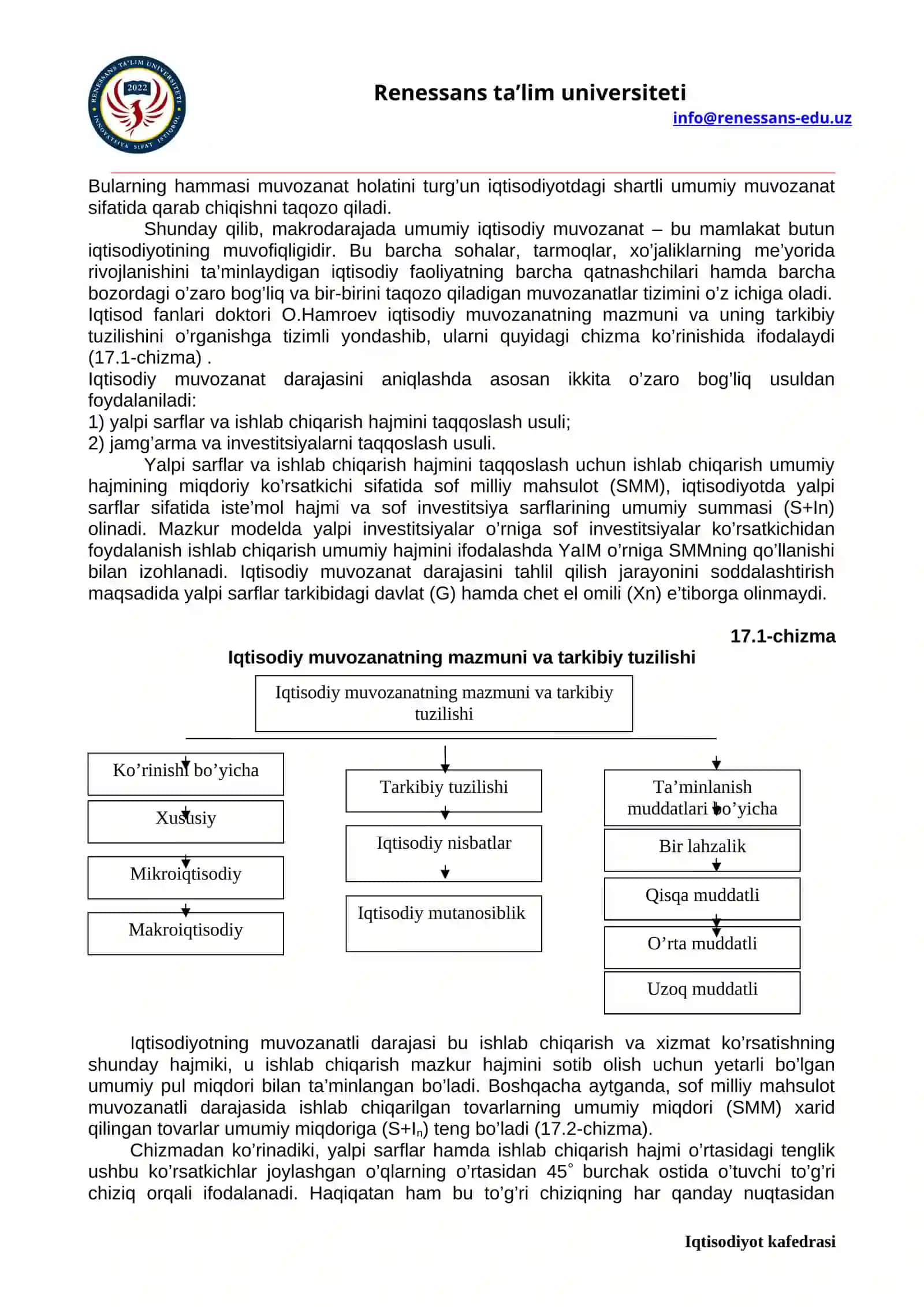 Iqtisodiyot nazariyasi fani 2