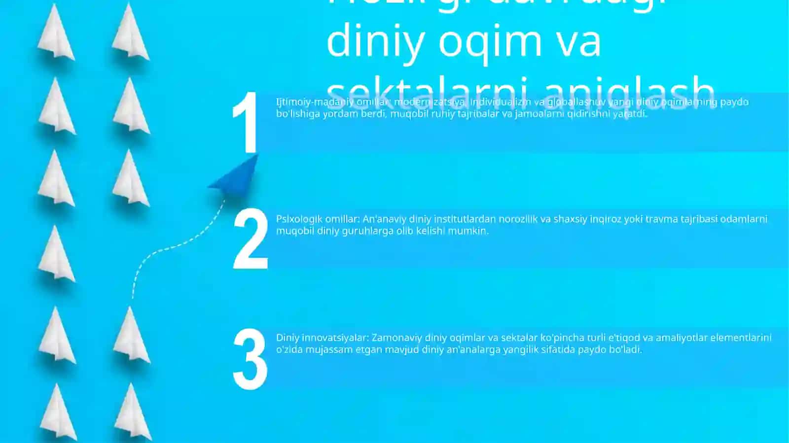 Zamonaviy Diniy Harakatlar Va Sektalar 2