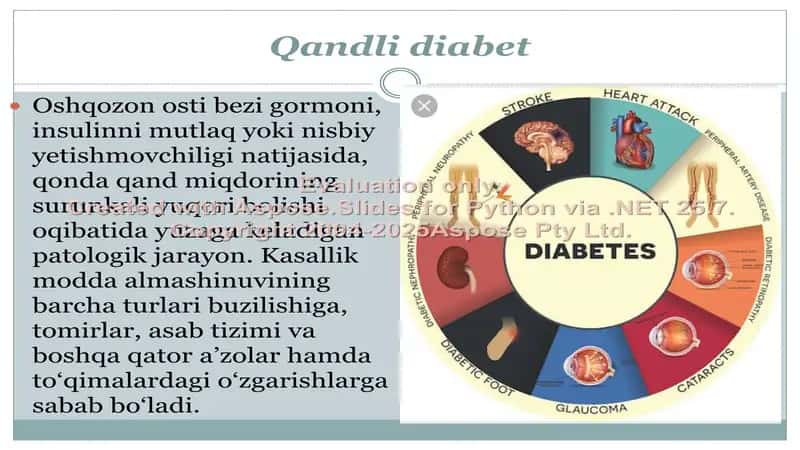 Qandli diabet 2